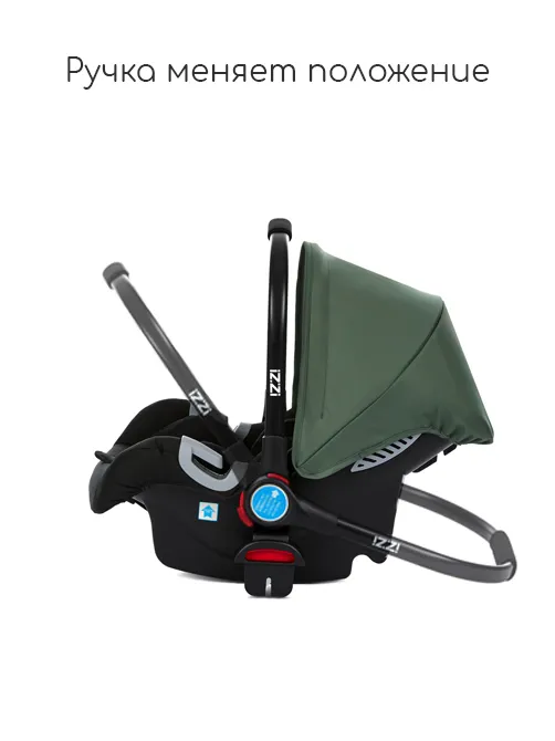 iZZi 3в1 - фото 4