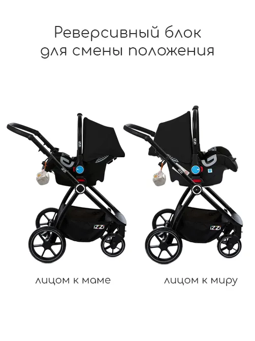 iZZi 3в1 - фото 1